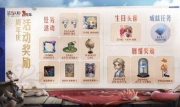 第五人格六周年最新爆料,揭秘全新内容与惊喜活动